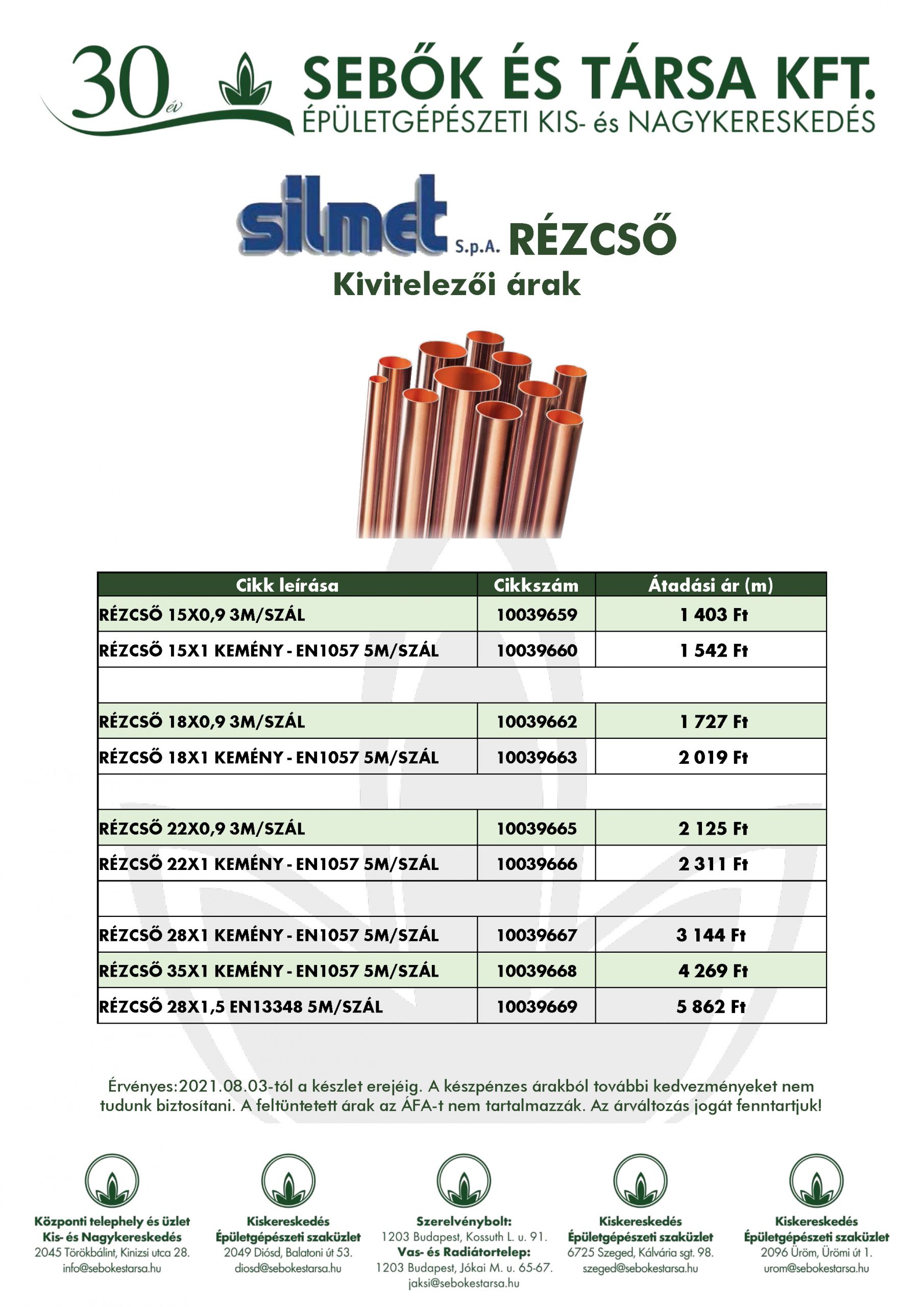 2021_09_03_rezcso_Kivitelezői árak