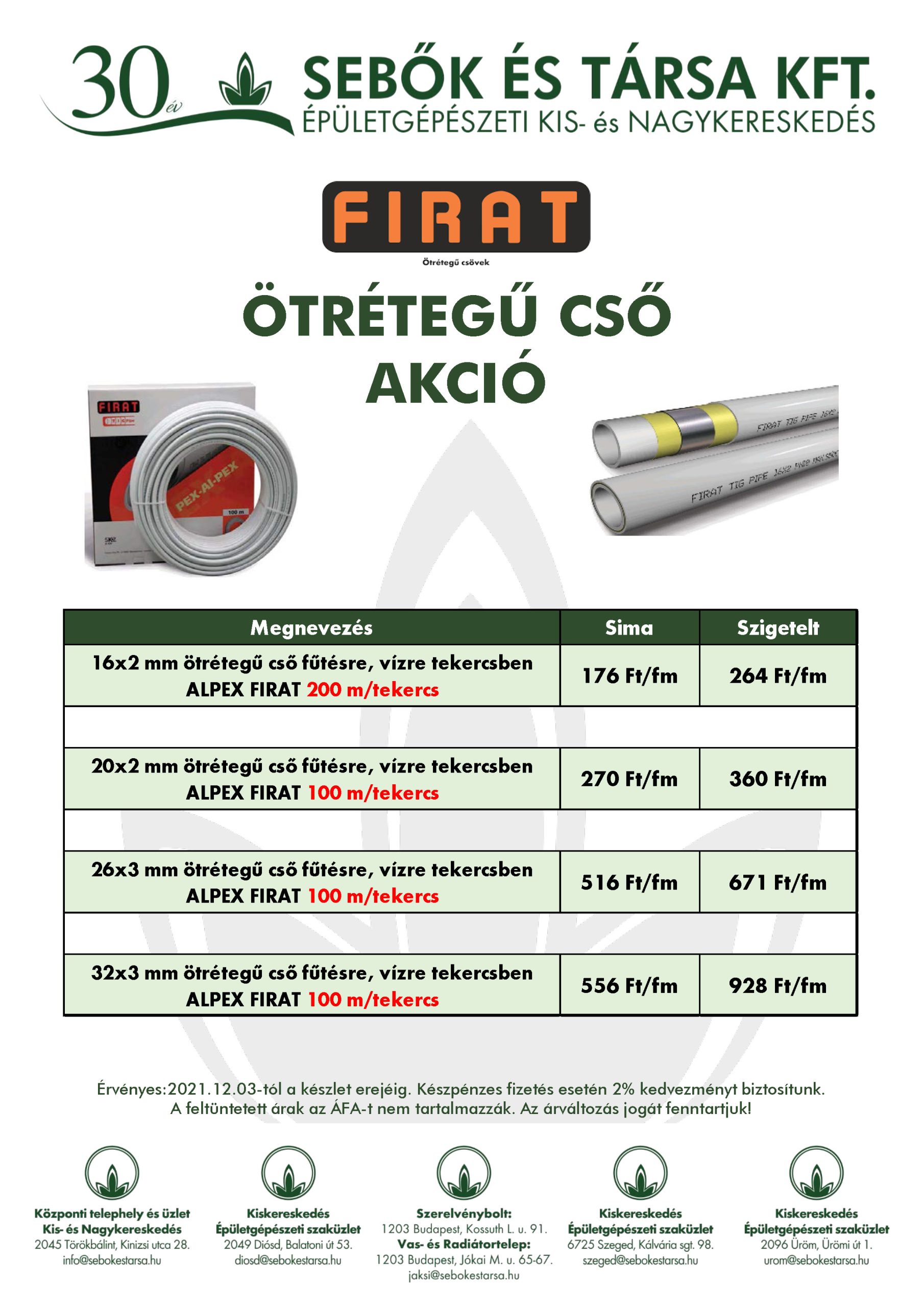 2021_12_03_firat_otretegu cso