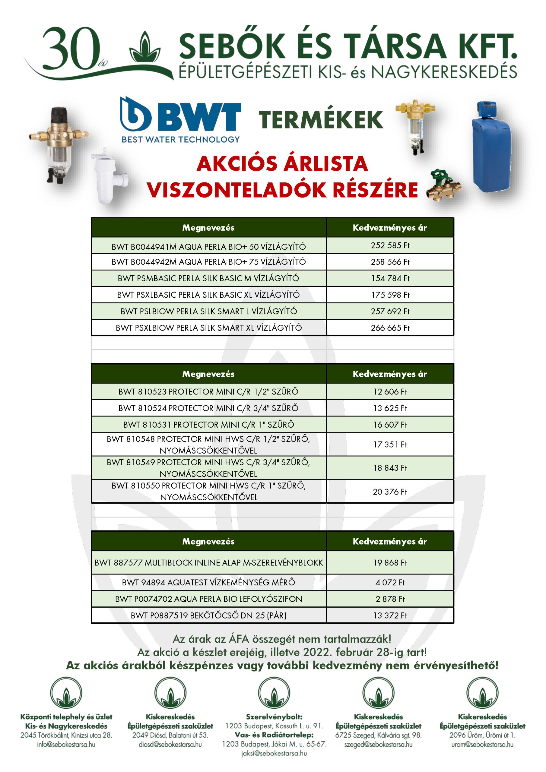 2022_02.15_bwt_arlista alapjan