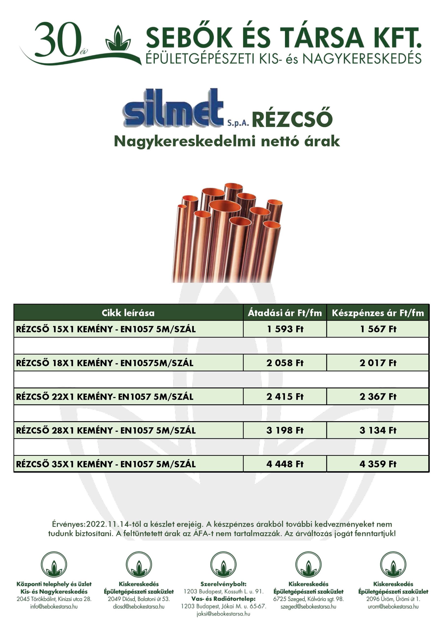 2022_11_09_silmet_rezcso