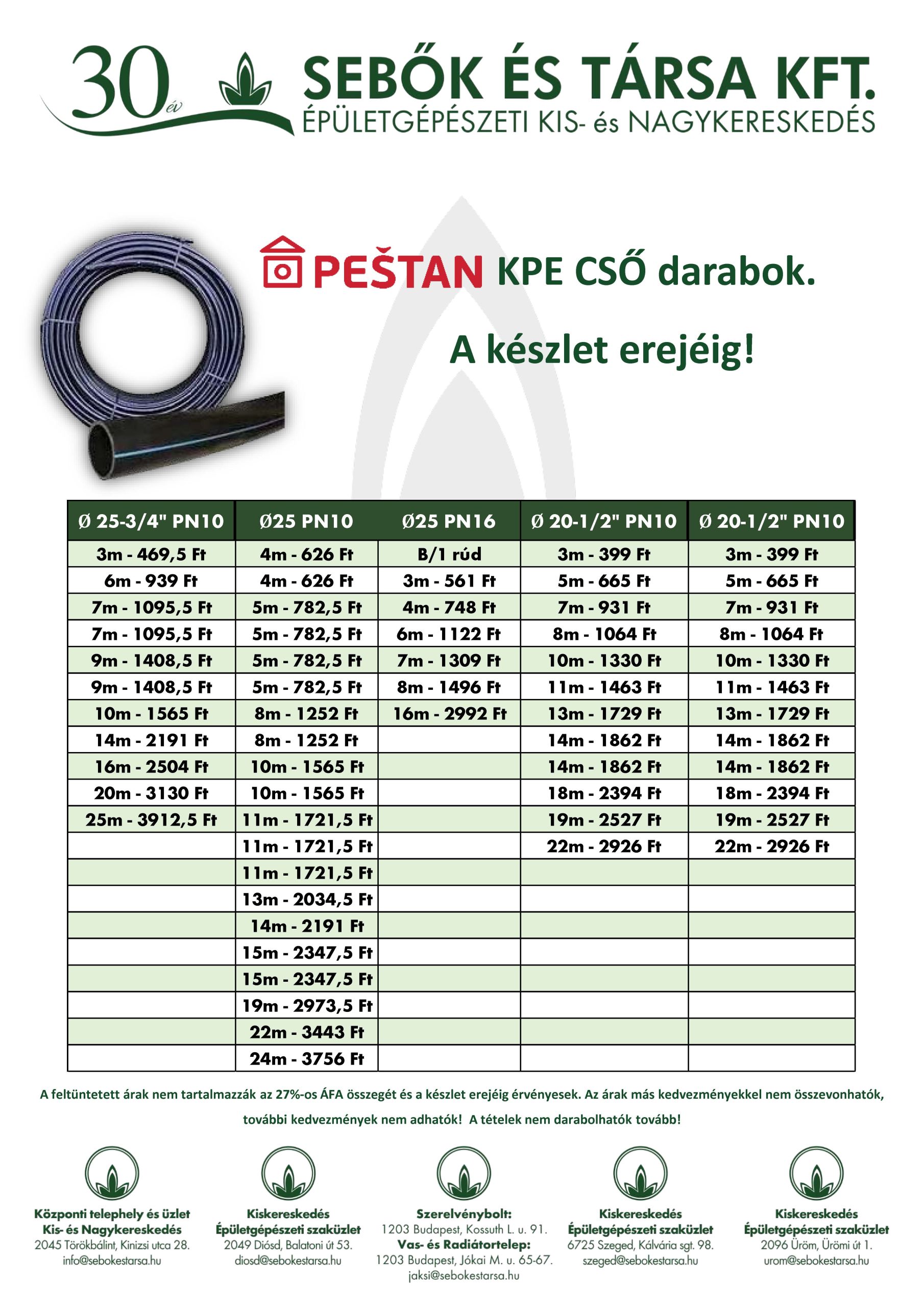 2022_pestan_maradek_osszesített_Oldal_2