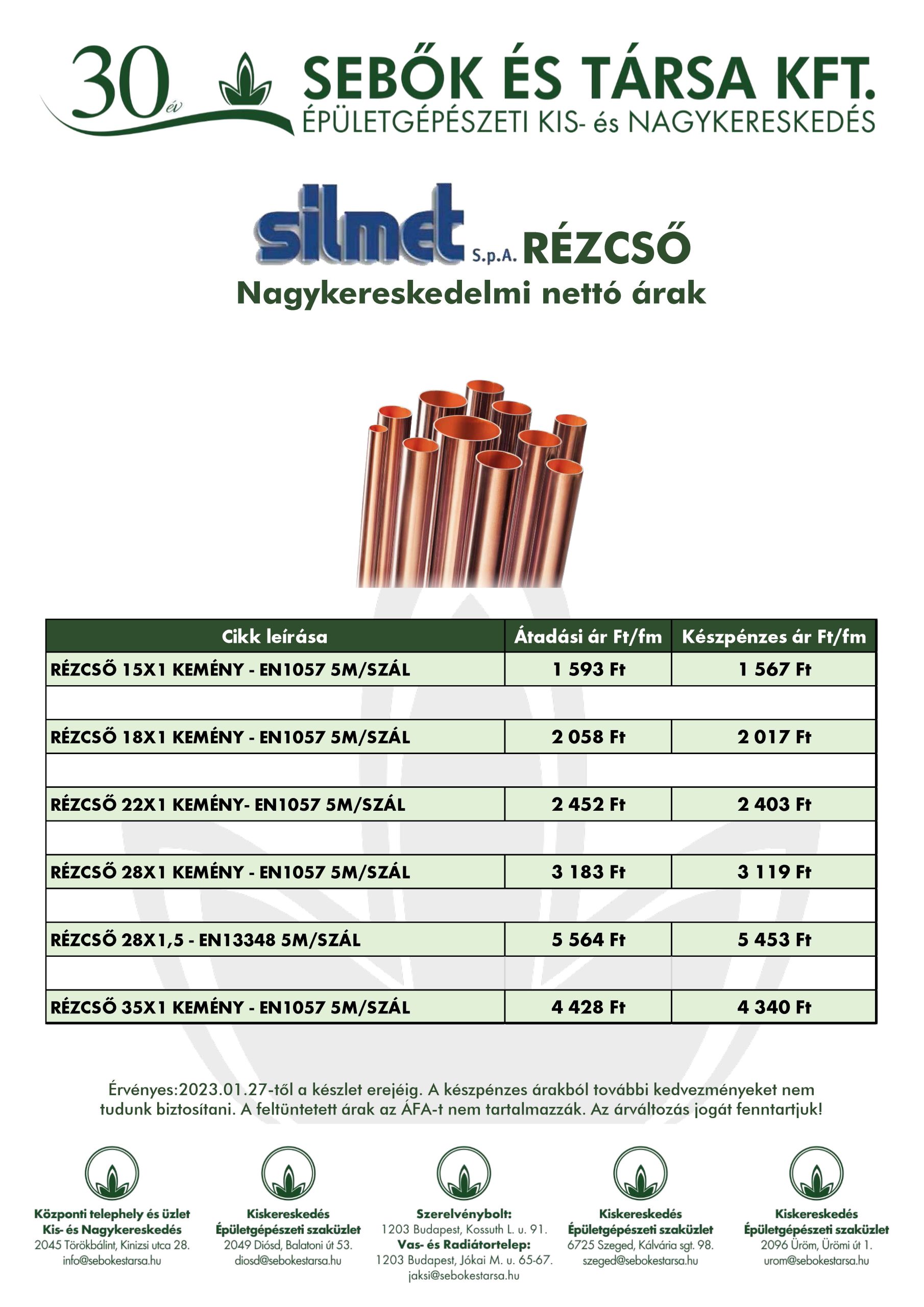 2023_01_27_silmet_rezcso