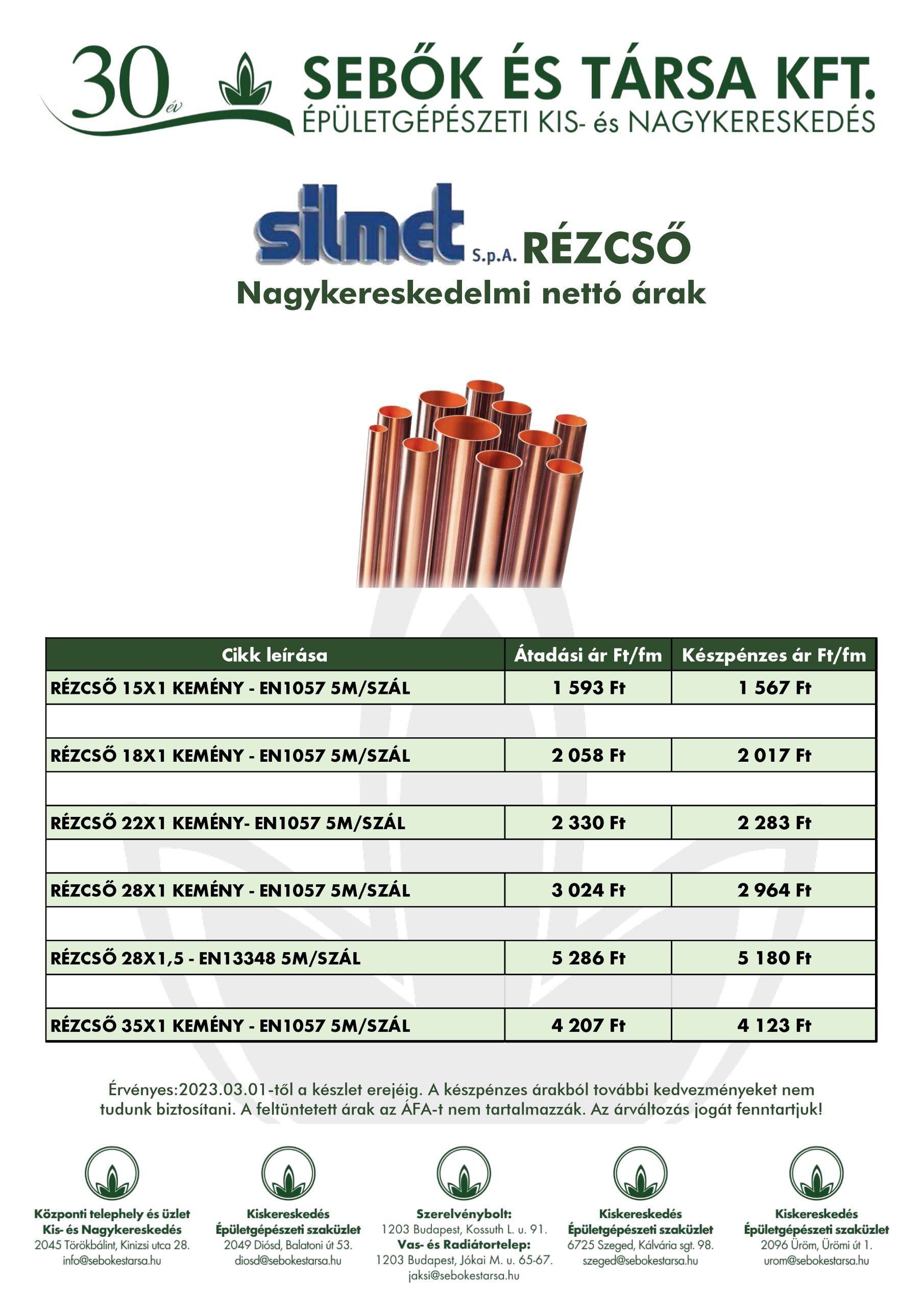 2023_03_01_silmet_rezcso