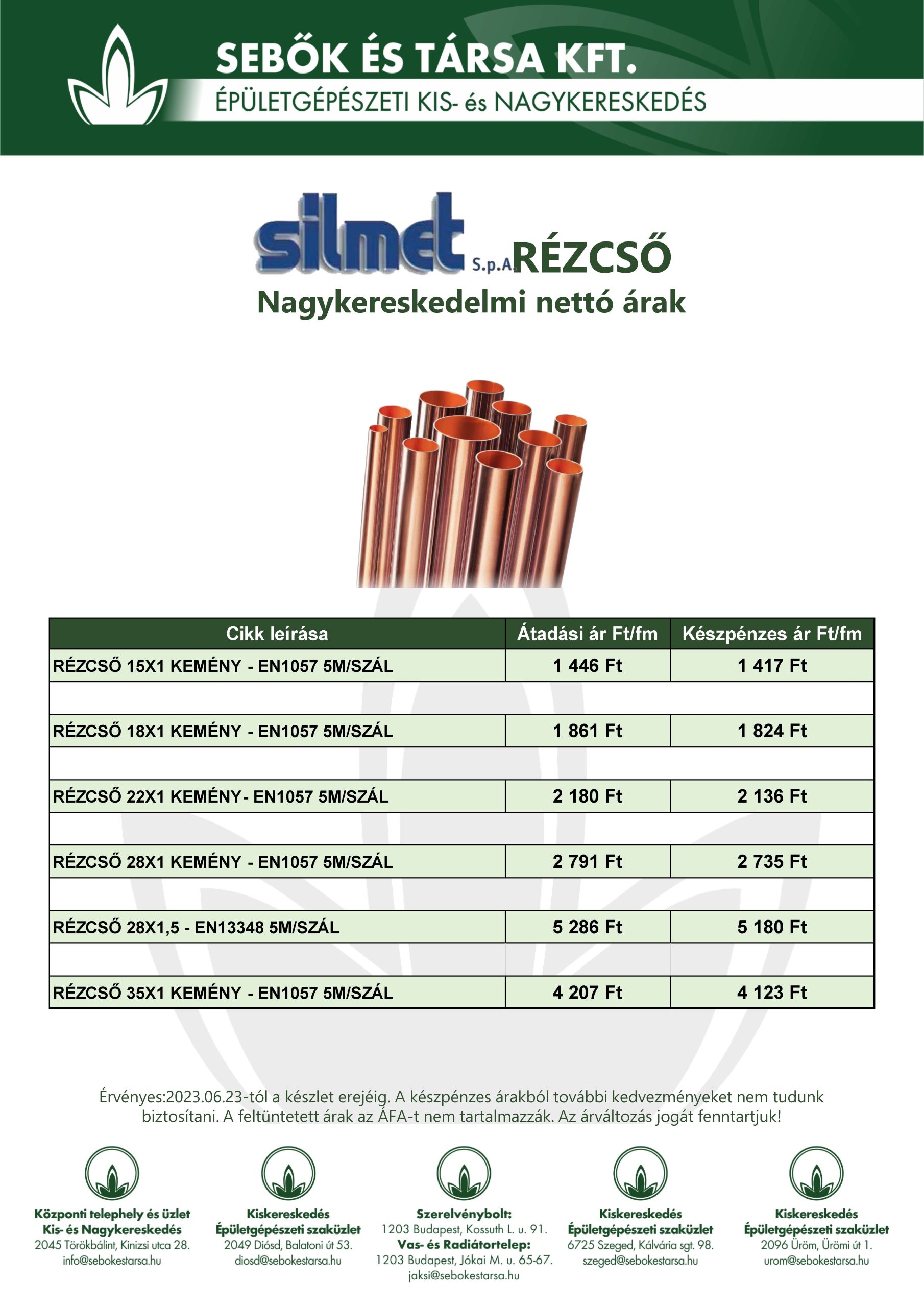 2023_06_25_silmet_rezcso