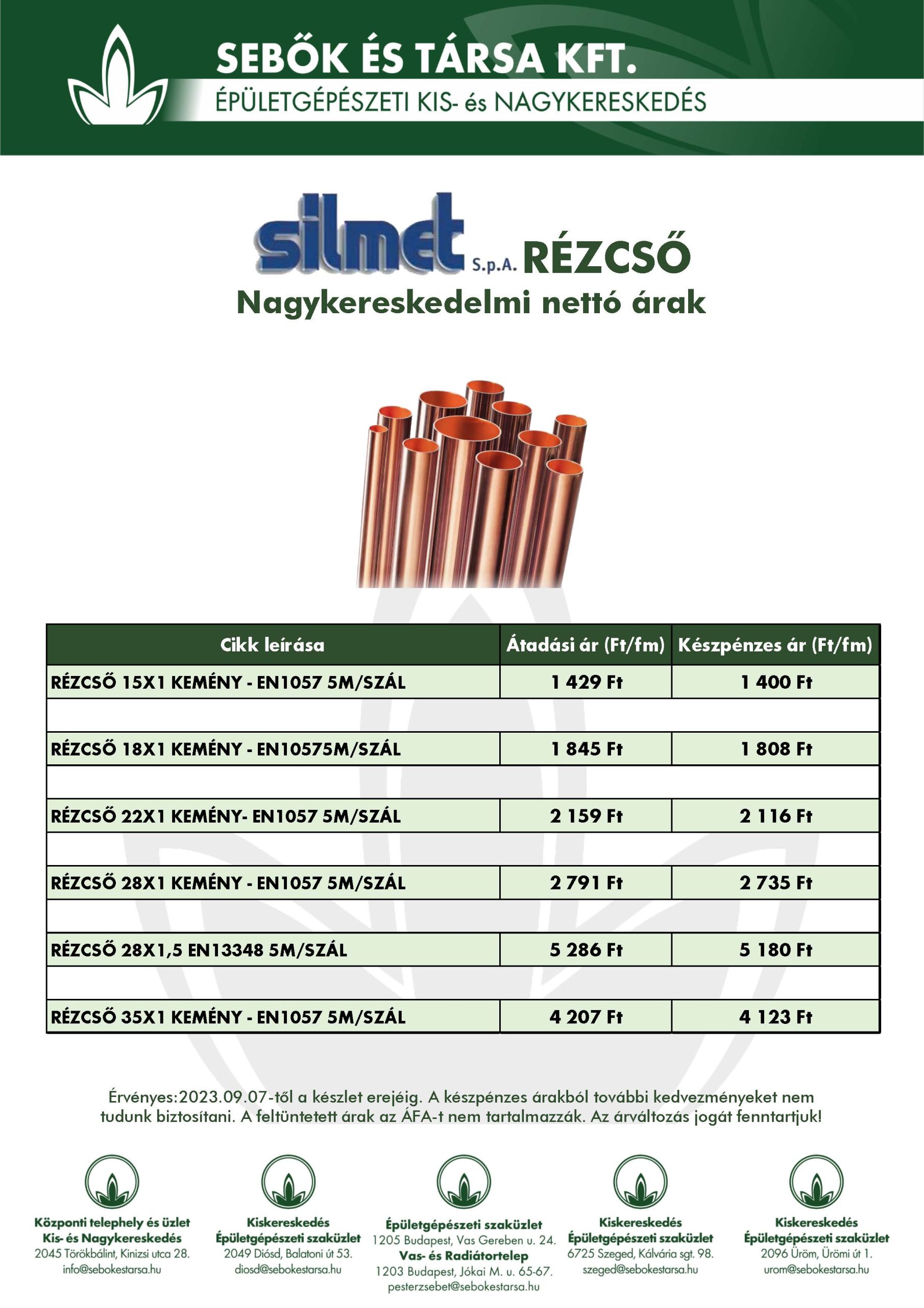 2023_09_07_silmet_rezcso