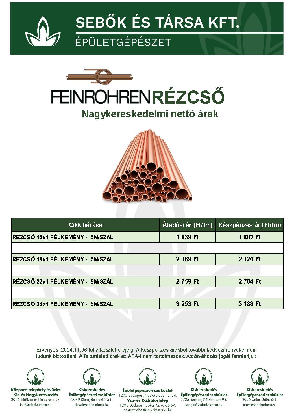 2024_11_06_feinrohren_rezcso