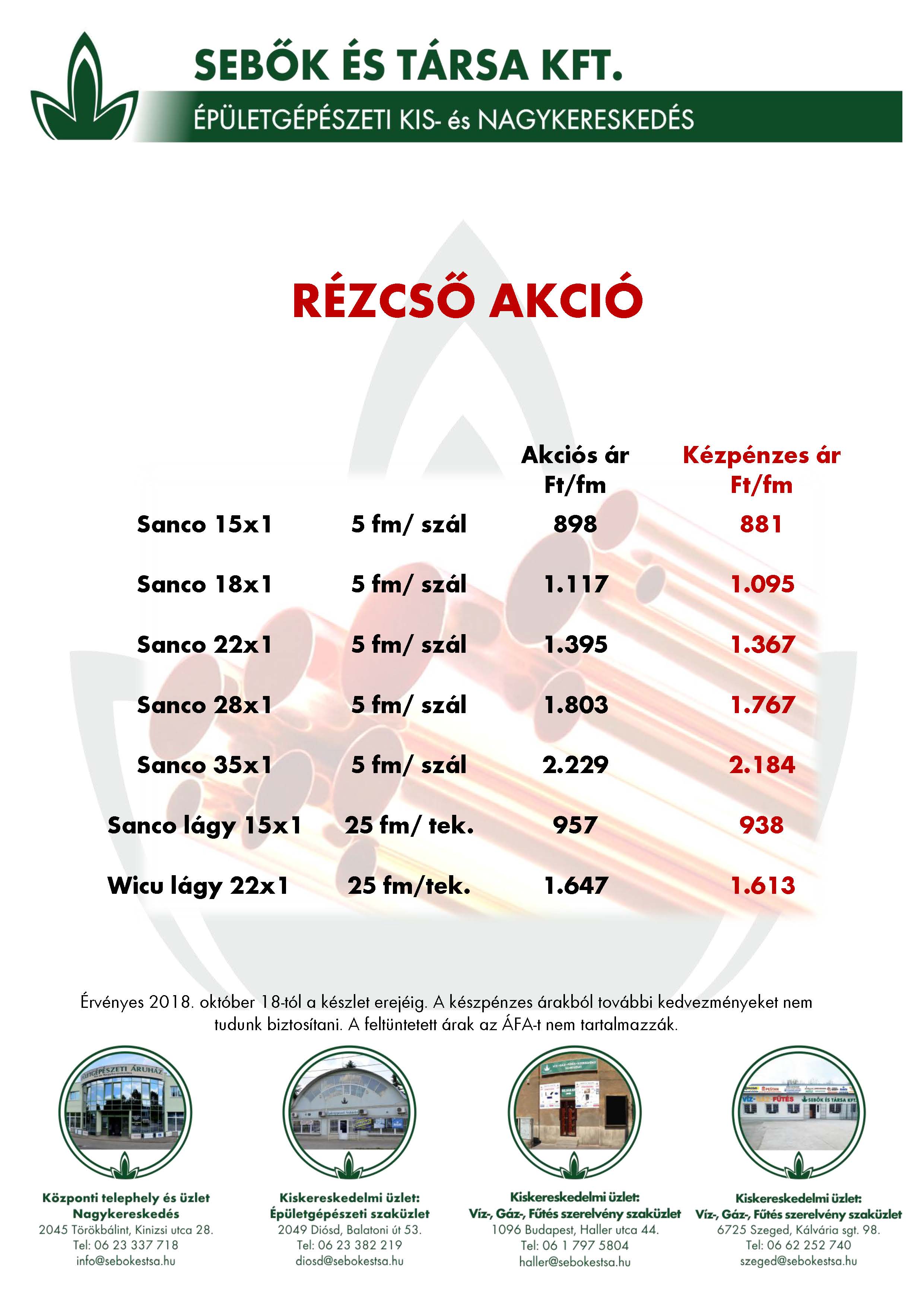 Rézcső akció_2018_oktober