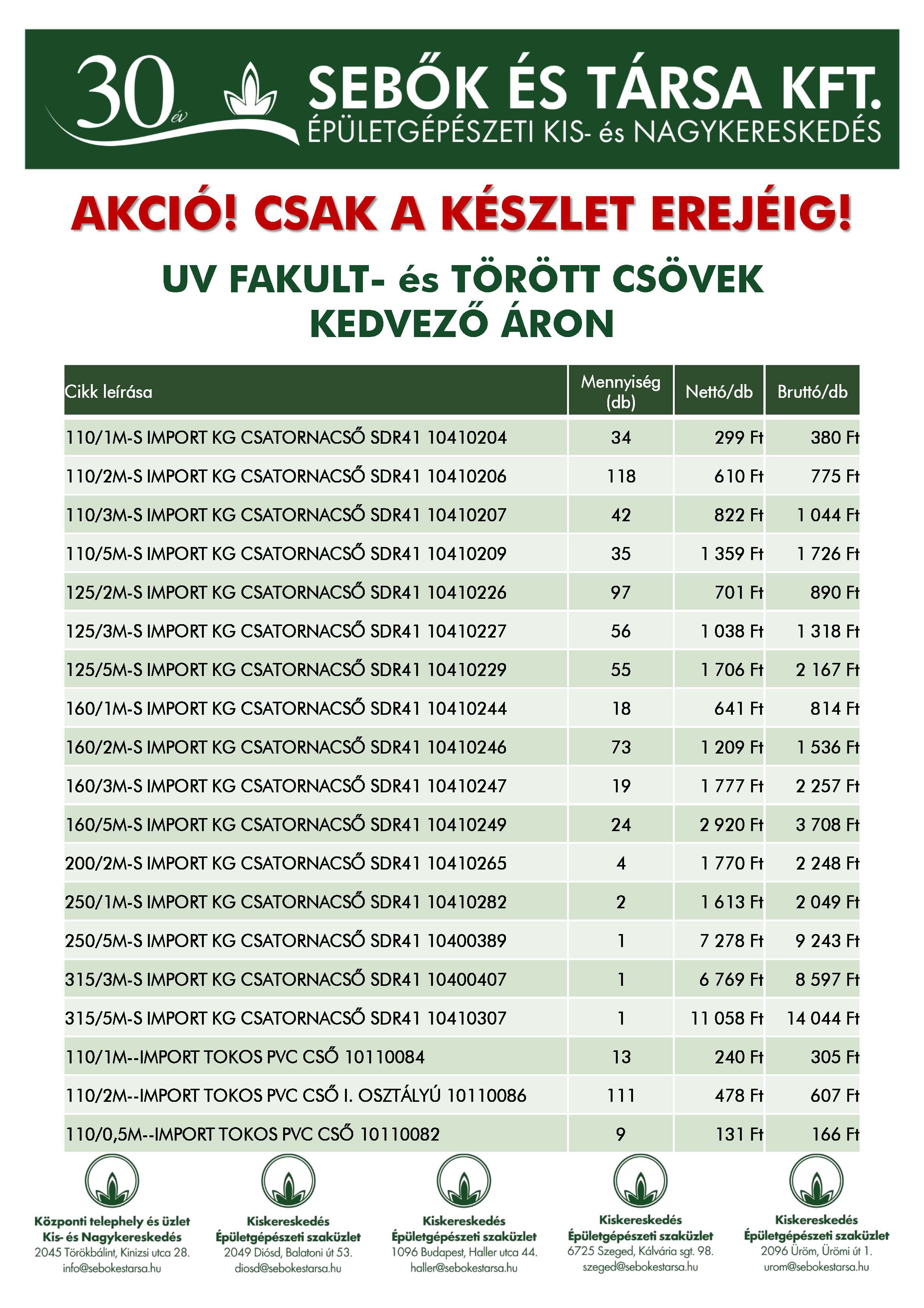 serult_csovek_akcio_20200812_Oldal_2