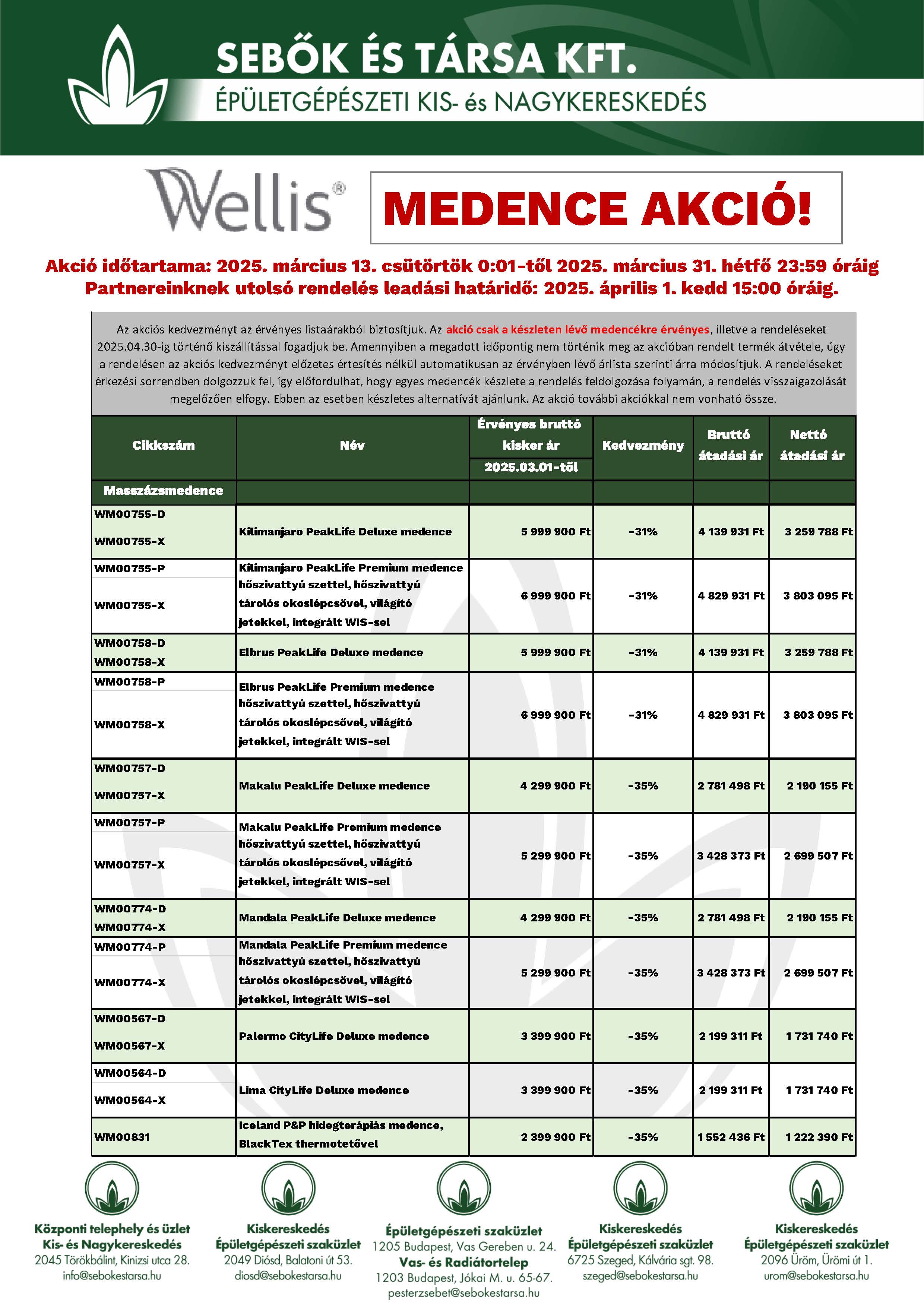 wellis_akció_20250317