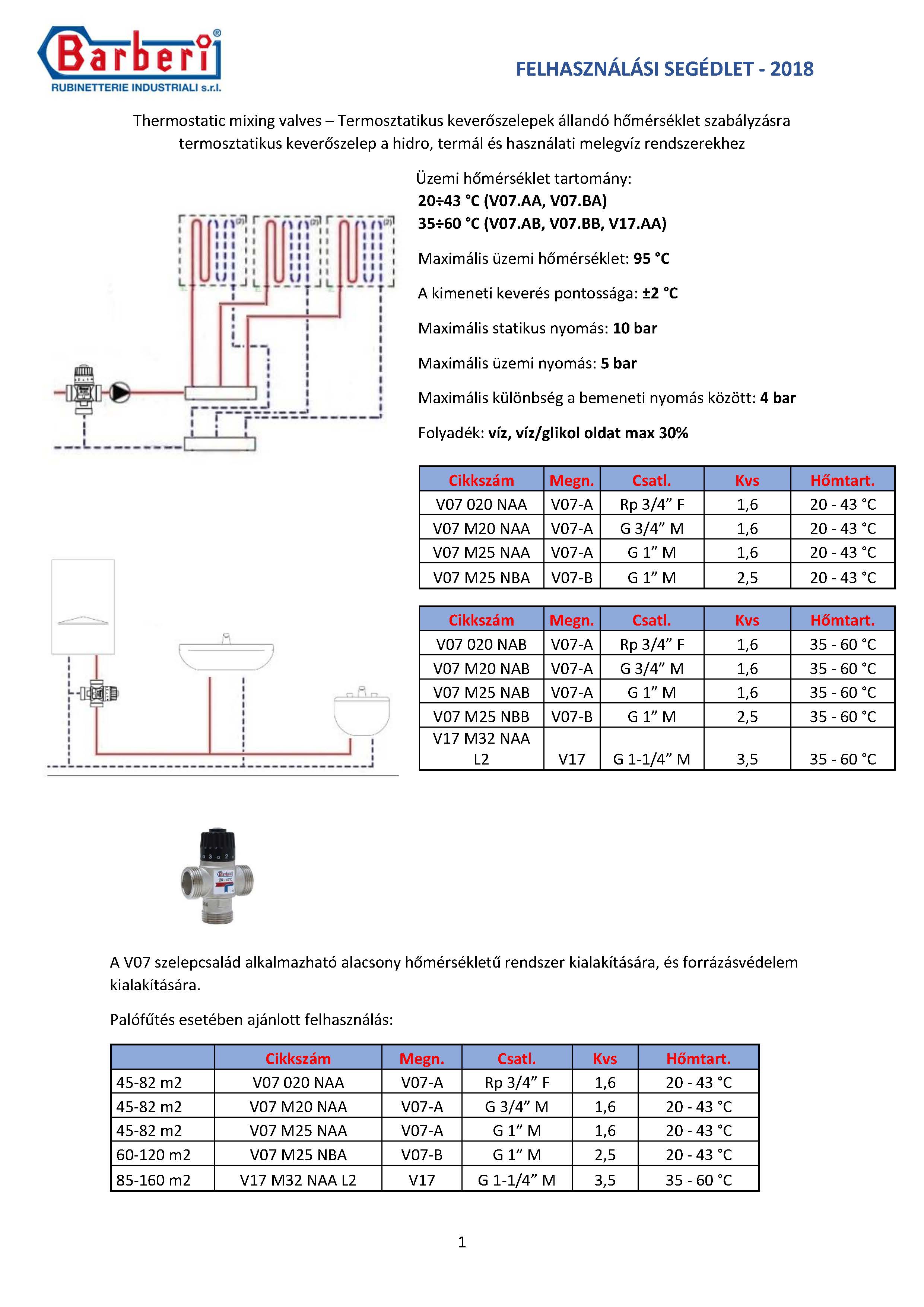 sebok_header_Page_1