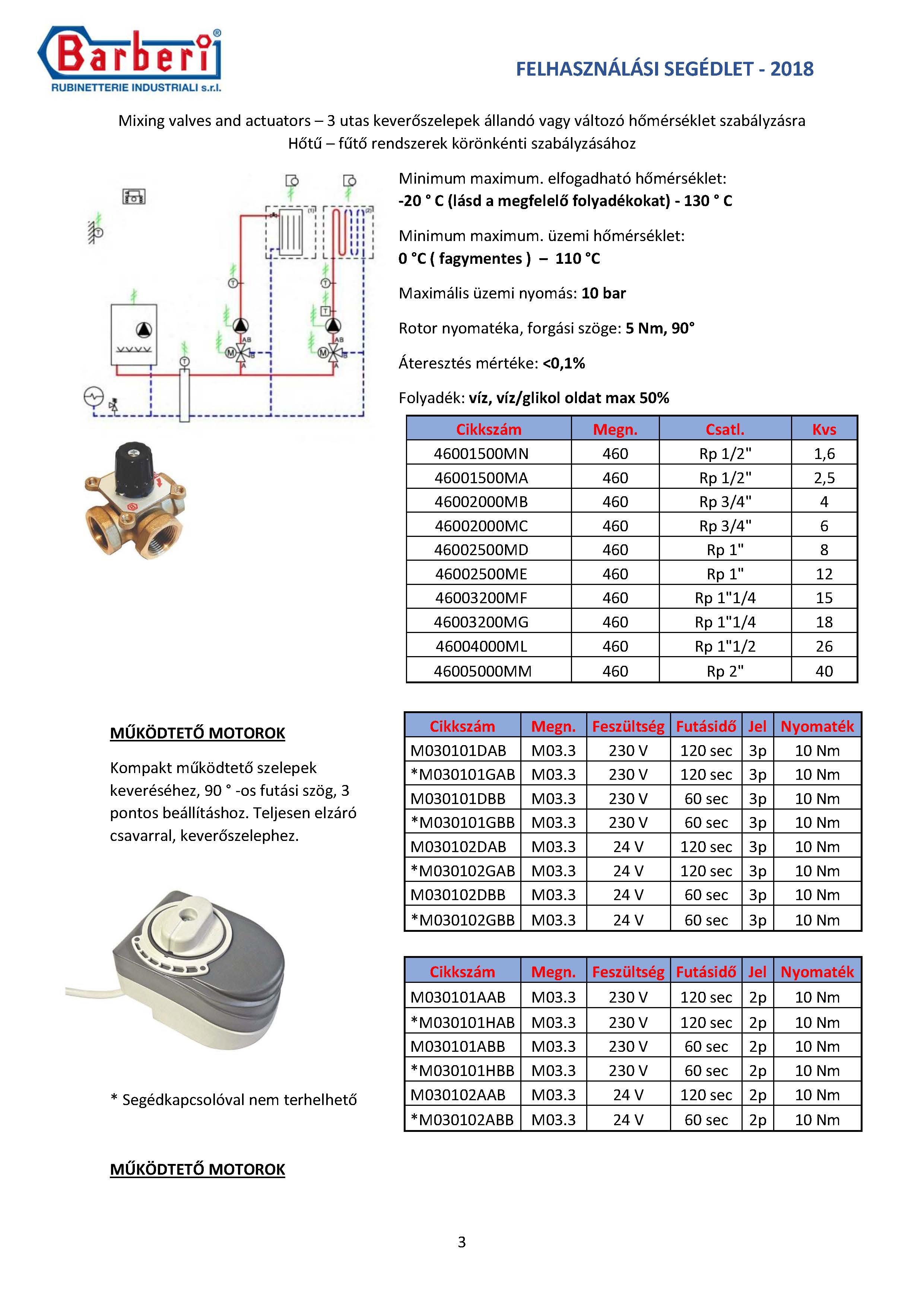 sebok_header_Page_3